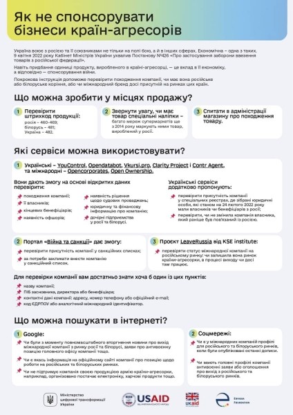 Минцифра вместе с Be—it Agency подготовили образовательную кампанию о том, как открытые данные могут помочь украинцам во время полномасштабной войны