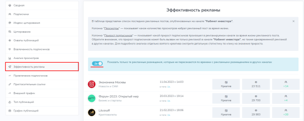 Закупы (посевы) в Telegram. Как правильно закупить рекламу
Закупы (посевы) в Telegram. Как правильно закупить рекламу