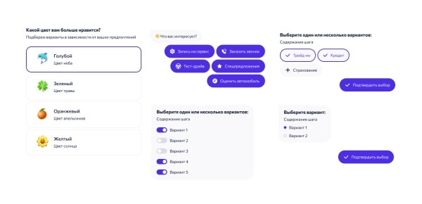 
                    Четырёхдневка для маркетолога. Как чат-боты упрощают работу отдела рекламы            