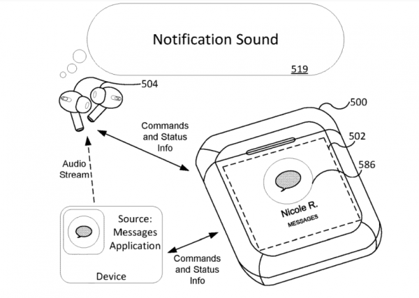 Apple запатентовала чехол с дисплеем и систему улучшения звука для AirPods Apple запатентовала чехол с дисплеем и систему улучшения звука для AirPods