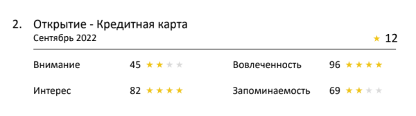 Зарплату на MORE и невесомая рассрочка: лучшая реклама банков по версии Нейровизора