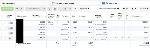 Кейс таргет: Недвижимость в Дубае. Вложили 858$ и продали апартаменты за 300 000$             
                    Кейс таргет: Недвижимость в Дубае. Вложили 858$ и продали апартаменты за 300 000$