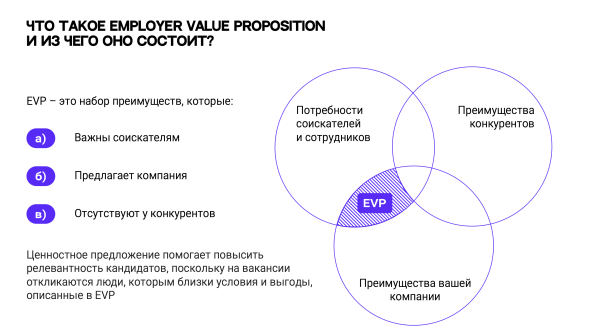 Как быть, когда люди уезжают? Первые 5 действий работодателя, которые упростят найм и удержат важных сотрудников             
                    Как быть, когда люди уезжают? Первые 5 действий работодателя, которые упростят найм и удержат важных сотрудников