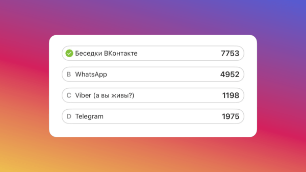 
                    Чат-маркетинг: как мы изобрели простой и гениальный способ наблюдать за целевой аудиторией            