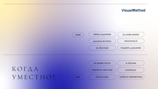 
                    Тренды дизайна презентаций 2023 года            