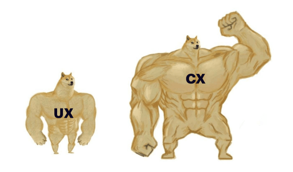 Не сайтом единым: клиентский опыт в eCommerce и частые ошибки
Не сайтом единым: клиентский опыт в eCommerce и частые ошибки