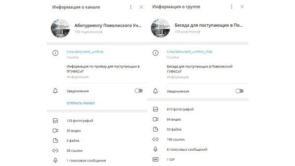 Кейс: продвижение "Дня открытых дверей" для спортивного ВУЗа в Казани в Яндекс. Директ             
                    Кейс: продвижение "Дня открытых дверей" для спортивного ВУЗа в Казани в Яндекс. Директ