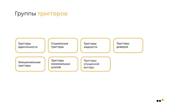 
                    Как мотивировать аудиторию соцсетей покупать с помощью триггеров: практическое руководство с примерами            