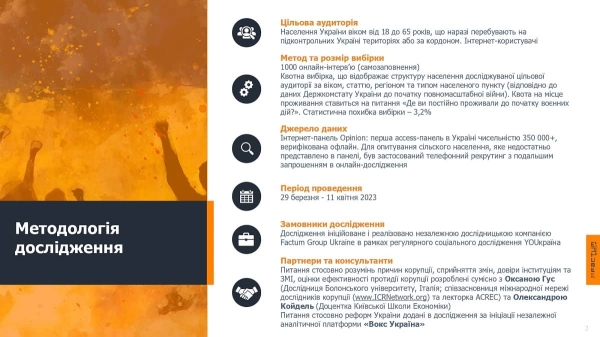 YOUкраїна: Коррупция. Взгляд граждан