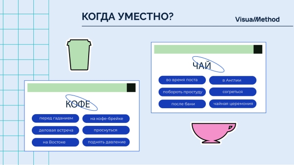 
                    Тренды дизайна презентаций 2023 года            