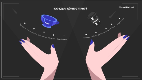 
                    Тренды дизайна презентаций 2023 года            