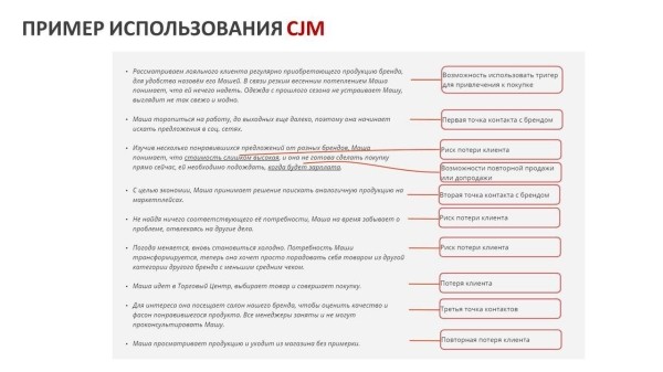 Как разработать программу лояльности, которая приносит прибыль?             
                    Как разработать программу лояльности, которая приносит прибыль?