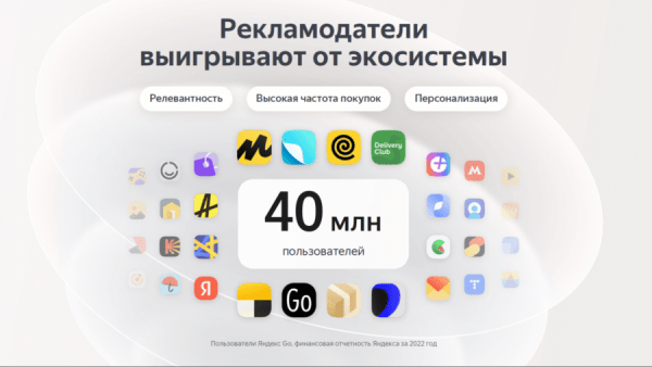 Как продвигать свои товары и бренд в эпоху маркетплейсов Как продвигать свои товары и бренд в эпоху маркетплейсов