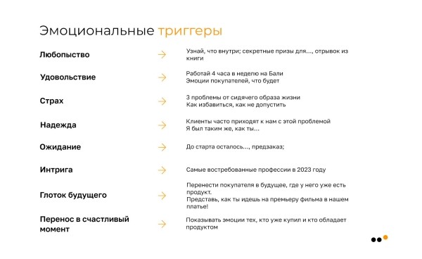 
                    Как мотивировать аудиторию соцсетей покупать с помощью триггеров: практическое руководство с примерами            