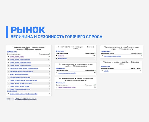 
                    Как продвигаться и к чему готовиться, если запускаешь продукт, на который не сформирован спрос            