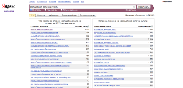 
                    На острие “Отаку”: Простой способ построить многомиллионный нишевой бизнес            