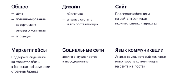
                    Разработали одному клиенту сразу два фирменных стиля: раскрываем процесс в деталях            