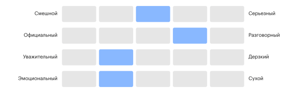 
                    Разработали одному клиенту сразу два фирменных стиля: раскрываем процесс в деталях            