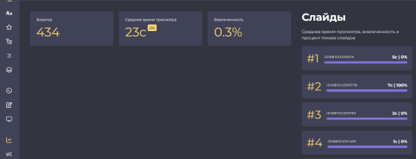 
                    Тестирование, показы и сториз: рассказываем, как компаниям можно использовать Diapo            