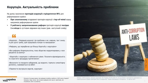 YOUкраїна: Коррупция. Взгляд граждан