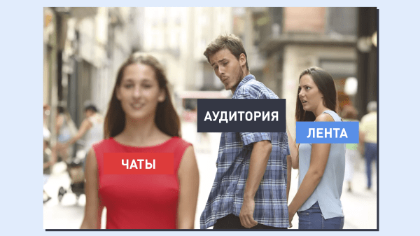 
                    Чат-маркетинг: как мы изобрели простой и гениальный способ наблюдать за целевой аудиторией            