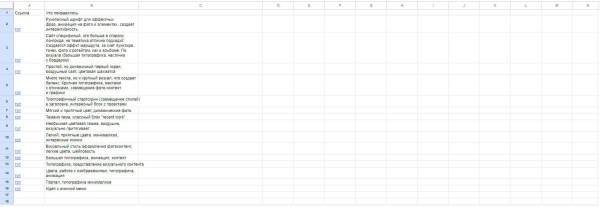 
                    Кейс: как создать сайт турагентства за 35 дней и 300 тысяч рублей            