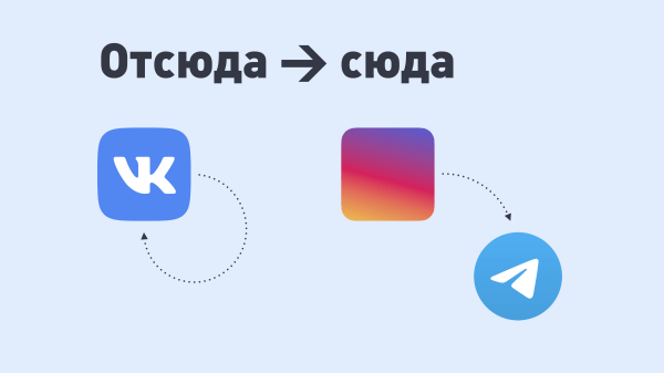 
                    Чат-маркетинг: как мы изобрели простой и гениальный способ наблюдать за целевой аудиторией            
