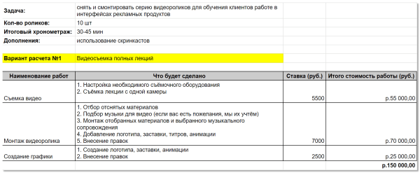 Снимали в офисе и сами писали сценарий: как мы создали наш первый онлайн-курс с нуля
Снимали в офисе и сами писали сценарий: как мы создали наш первый онлайн-курс с нуля