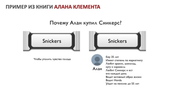 
                    Провели более 100 CustDev. Делимся опытом, как проводить CuDev, чтобы не потерять деньги, время и не набить кучу шишек            