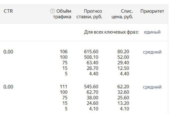 Я маркетолог и моя профессия под угрозой             
                    Я маркетолог и моя профессия под угрозой