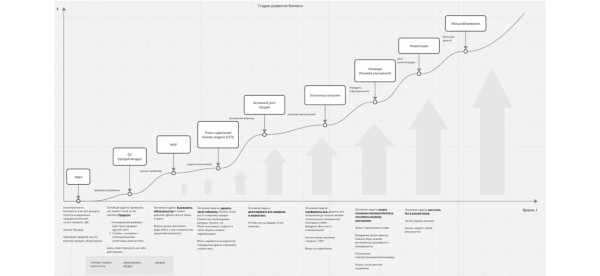 Реалити «Строю агентство из региона». Цель: выручка 100 миллионов рублей в год
Реалити «Строю агентство из региона». Цель: выручка 100 миллионов рублей в год