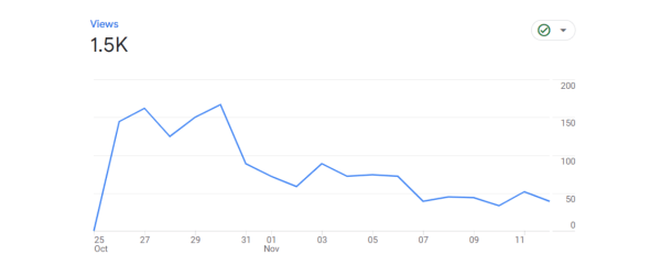 
                    Партизаны на улицах Еревана: как мы привлекли 600 первых пользователей за $50 с помощью плакатов            