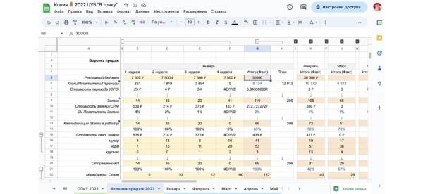 Реалити «Строю агентство из региона». Цель: выручка 100 миллионов рублей в год
Реалити «Строю агентство из региона». Цель: выручка 100 миллионов рублей в год