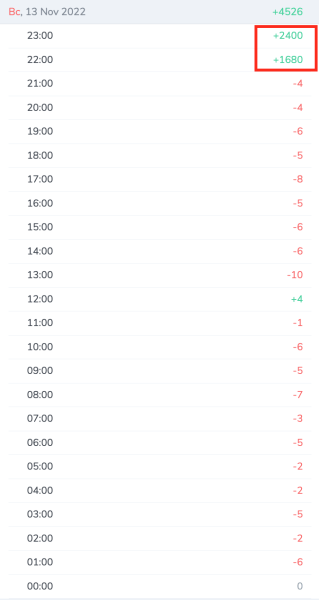 Как быстро подобрать каналы для закупов (посевов) в Telegram?
Как быстро подобрать каналы для закупов (посевов) в Telegram?