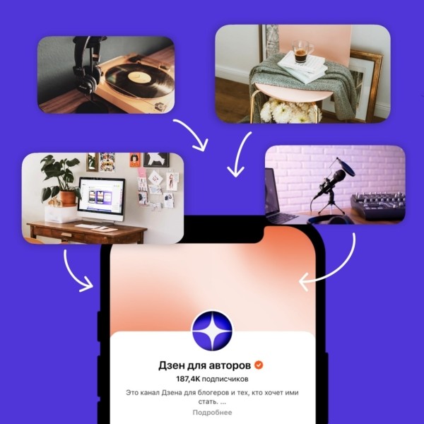 У каналов в Дзене появились обложки У каналов в Дзене появились обложки