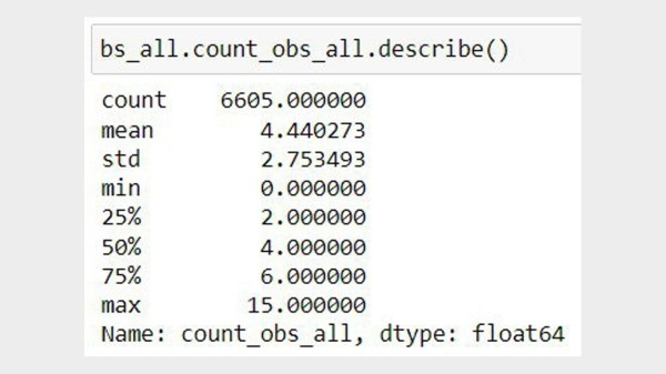 Фид + Python = идеальные быстрые ссылки в Яндекс Директ и рост CTR на 30%
Фид + Python = идеальные быстрые ссылки в Яндекс Директ и рост CTR на 30%