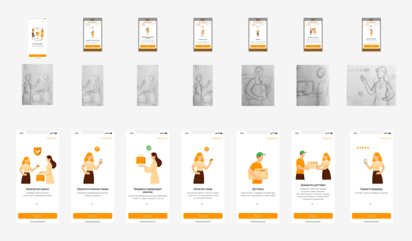 Как мы работаем с иллюстрациями: объясняем по шагам и показываем 3 кейса
Как мы работаем с иллюстрациями: объясняем по шагам и показываем 3 кейса