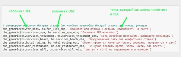 Фид + Python = идеальные быстрые ссылки в Яндекс Директ и рост CTR на 30%
Фид + Python = идеальные быстрые ссылки в Яндекс Директ и рост CTR на 30%
