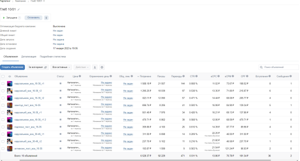 
                    Кейс ВК: Увеличили месячную выручку кафе в 2 раза с помощью таргетированной рекламы!            