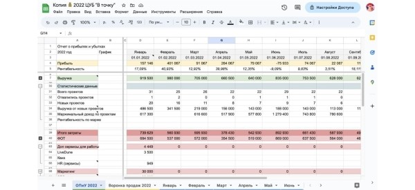 Реалити «Строю агентство из региона». Цель: выручка 100 миллионов рублей в год
Реалити «Строю агентство из региона». Цель: выручка 100 миллионов рублей в год