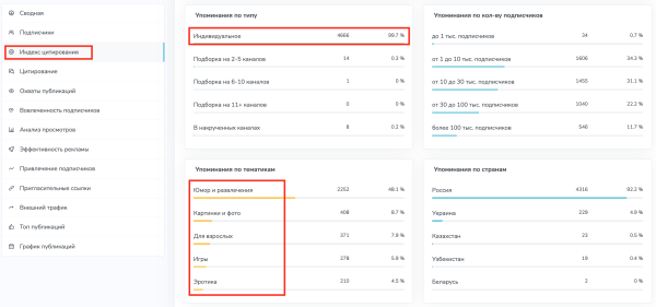 Как быстро подобрать каналы для закупов (посевов) в Telegram?
Как быстро подобрать каналы для закупов (посевов) в Telegram?