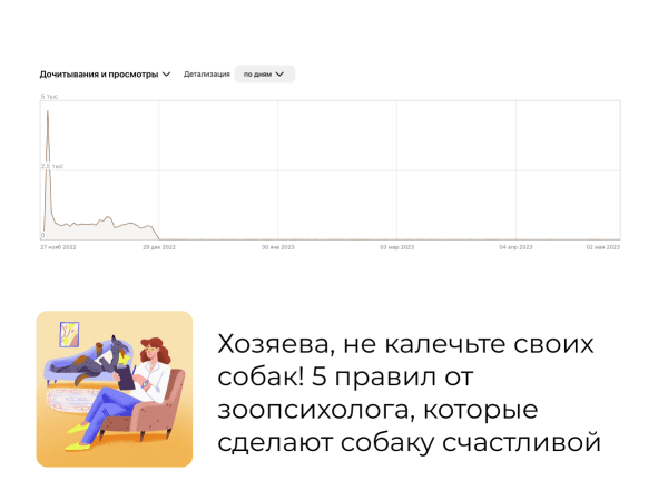 Как мы получаем десятки тысяч дочитываний и сотни тысяч показов в Дзене без рекламы
Как мы получаем десятки тысяч дочитываний и сотни тысяч показов в Дзене без рекламы