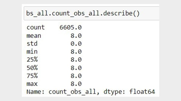 Фид + Python = идеальные быстрые ссылки в Яндекс Директ и рост CTR на 30%
Фид + Python = идеальные быстрые ссылки в Яндекс Директ и рост CTR на 30%