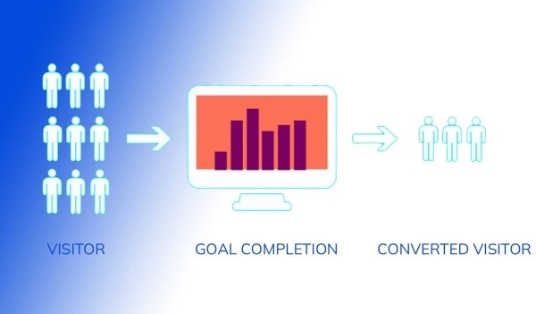 Критические ошибки, которые совершают в SEO-аналитике и как их избежать