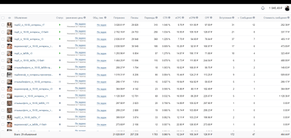 
                    Кейс ВК: Продвижение лешмейкера с 0. Как мы получали стабильный поток заявок, имея в группе 20 подписчиков ;)            