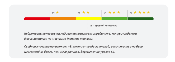 Fantola, Rich или Funky Monkey: лучшая реклама напитков