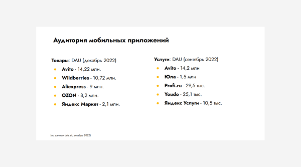 
                    Вы еще не на Авито? Тогда мы идем к вам!            