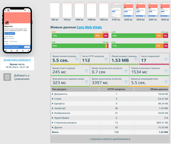 Решающий фактор для вашего бизнеса в 2023: скорость загрузки сайта
Решающий фактор для вашего бизнеса в 2023: скорость загрузки сайта