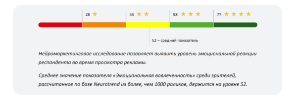 Fantola, Rich или Funky Monkey: лучшая реклама напитков