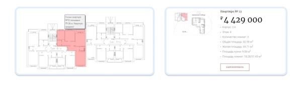 
                    Как занять 41% регионального рынка недвижимости за 1 год с помощью комплексного онлайн-продвижения: кейс            